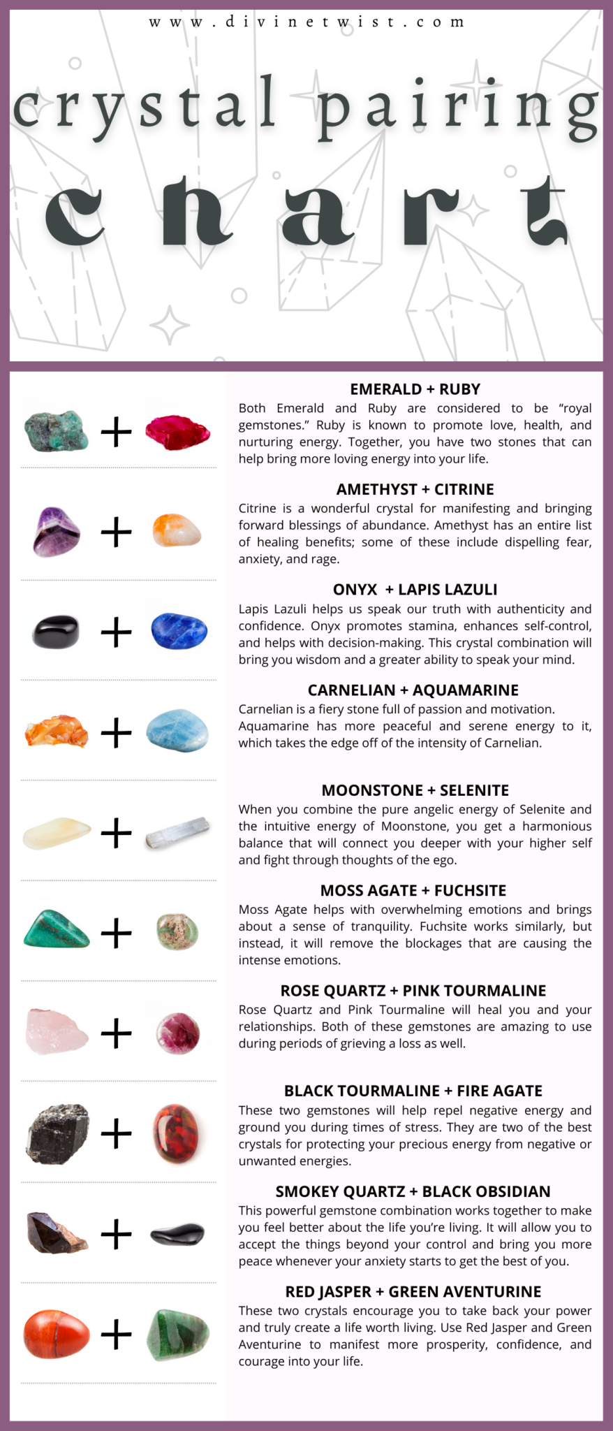 10 Powerful Gemstone Combos + Free Crystal Pairing Chart